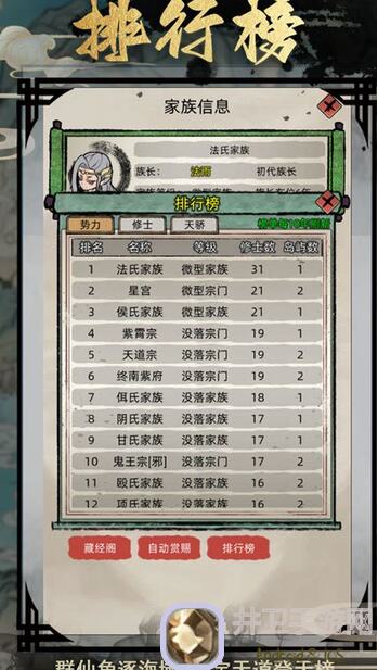 修仙家族模拟器拍卖会秘籍：如何轻松触发高级拍卖会？