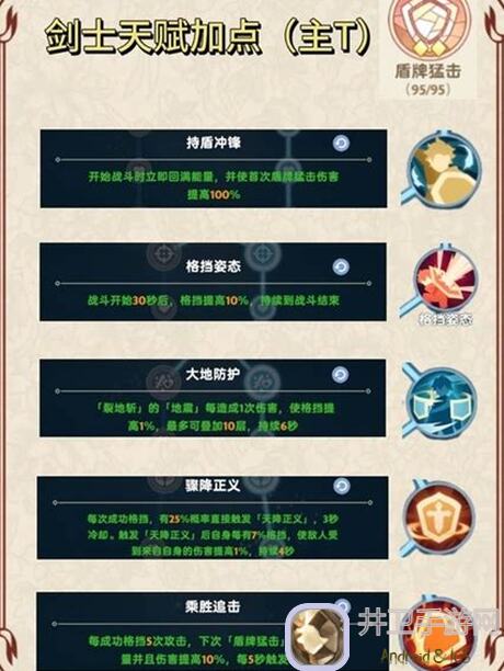 出发吧麦芬输出剑士三转攻略一:天赋如何选择?值不值血赚不亏的独家秘籍大揭秘!