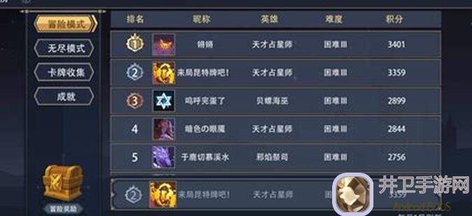 恶魔秘境愚见微攻略：暗影游侠重生流秘籍大公开！