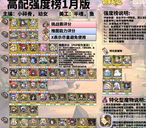 牧羊人之心赛博幽灵堆栈士极限配置！带你轻松估算战力，全攻略教程揭秘！